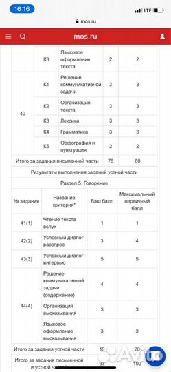 Английский язык, репетитор, подготовка к егэ, огэ