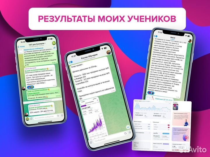 Настройка внутренней рекламы wildberries
