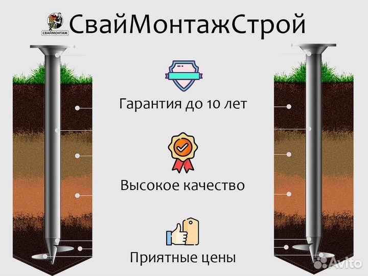 Винтовые сваи под ключ. Свайно винтовой фундамент