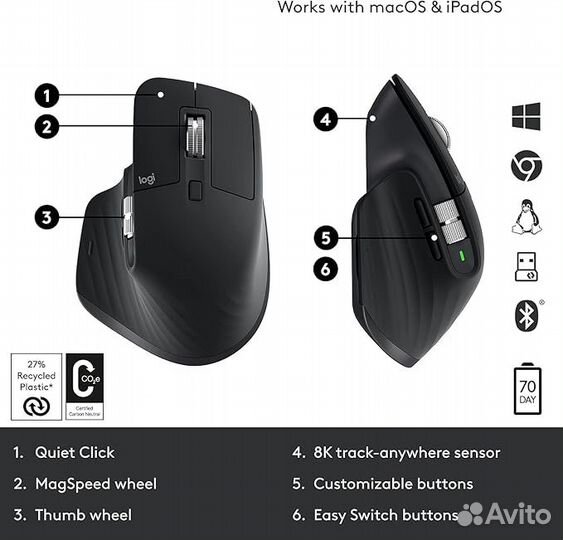 Logitech MX master 3S Black