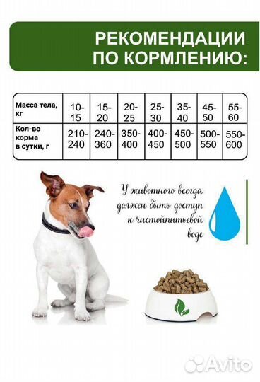 Сухой корм для собак 15 кг