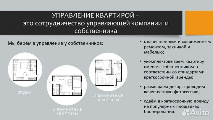 Управление квартирой в аренде
