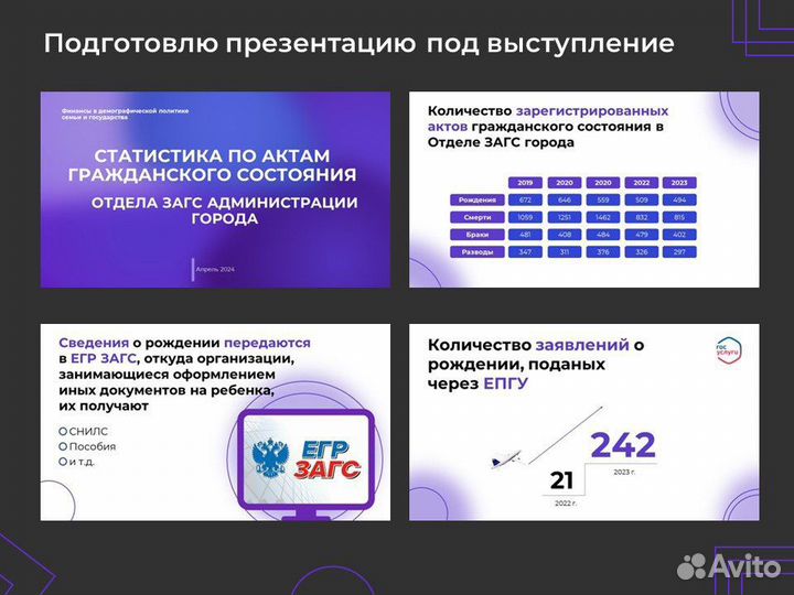 Презентация в Power Point