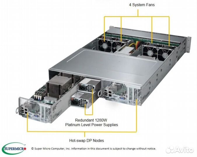 Платформа 2U Supermicro 2028TP 2-node X10DRT-P