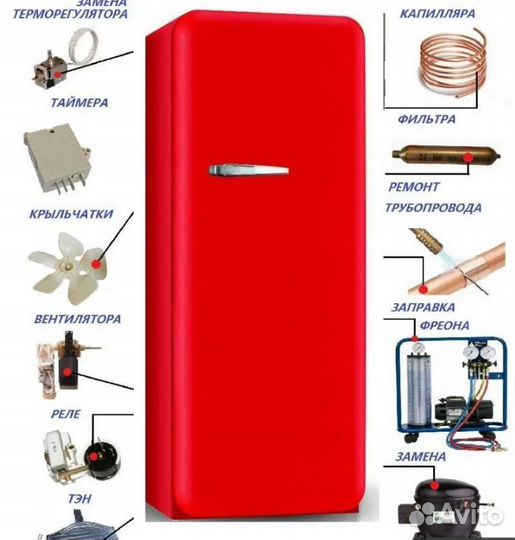 Ремонт холодильников