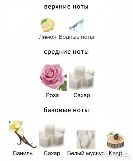 Roses Vanille Mancera 10 мл