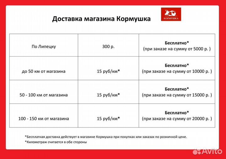 Бак для мусора (хозяйственный) 90 литров