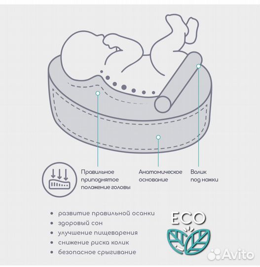 Матрас кокон для новорожденных с эффектом памяти