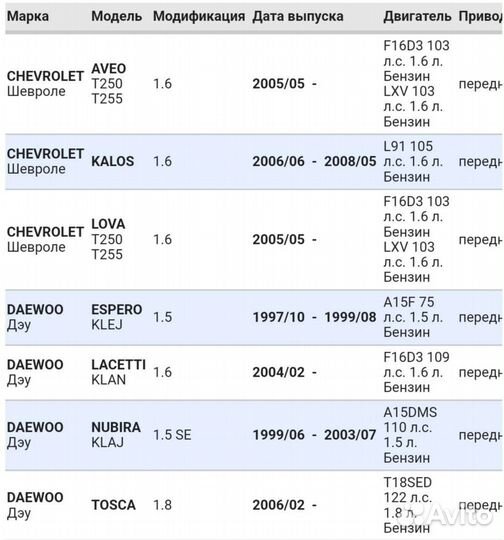 Вкладышы коренные комплект Chevrolet/Daewoo