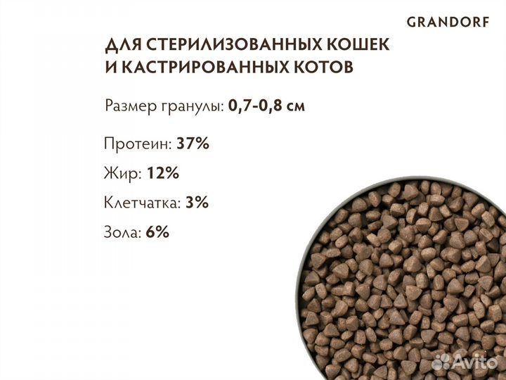 Корм для кошек Grandorf Sterilised, кролик, 8кг