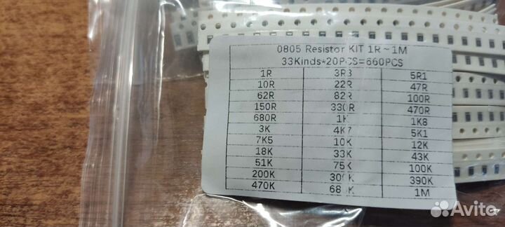 Резисторы smd 1Ом-1мом/0402-1206