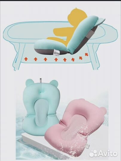 Ванночка для купания с термометром