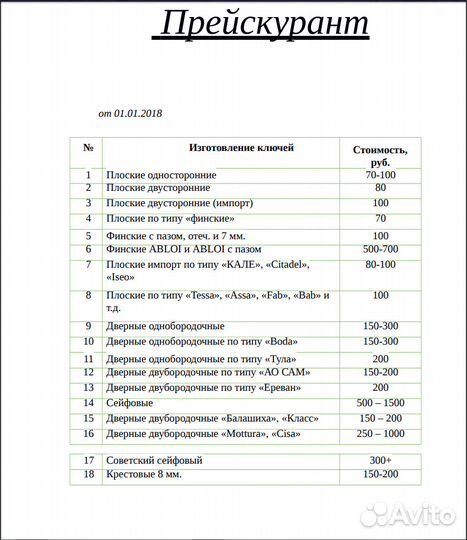 Изготовление ключей