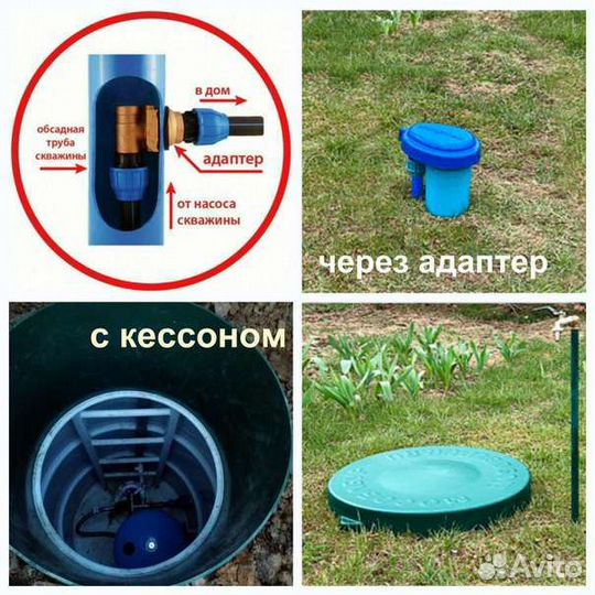 Бурение скважин на воду в Софрино