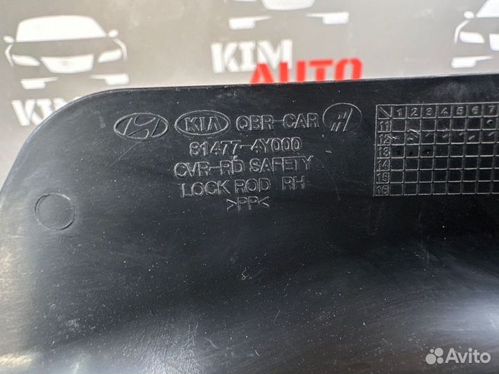 Кожух замка двери правый Kia Rio 3 Ub 11-17