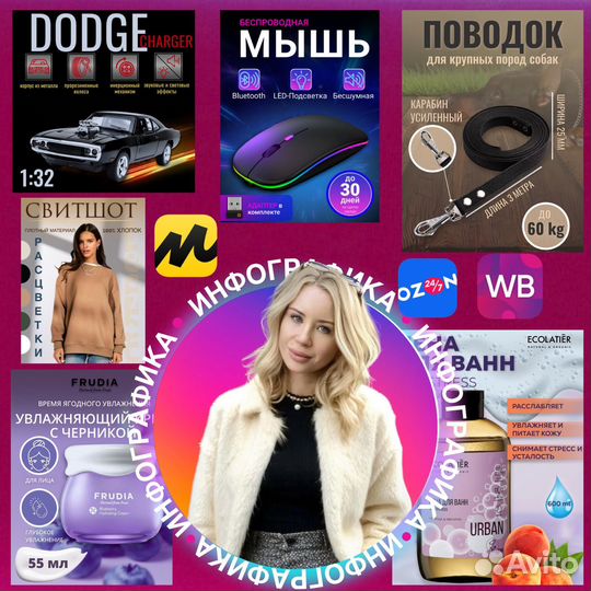 Инфографика для маркетплейсов дизайн карточки