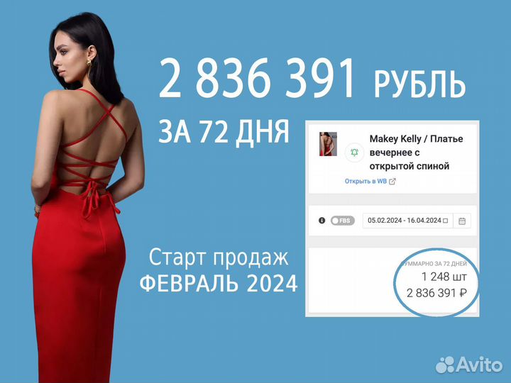 Франшиза онлайн бизнеса под ключ