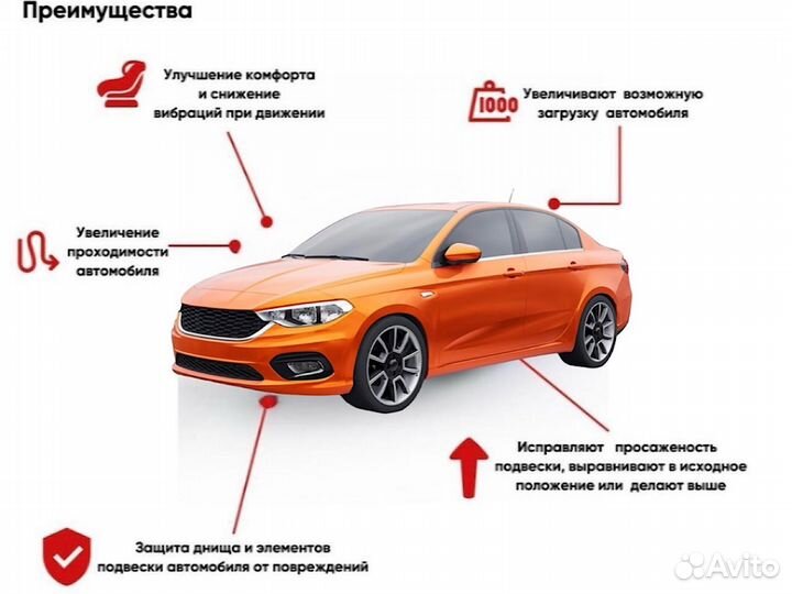 Проставки для увеличения клиренса Renault(Рено)