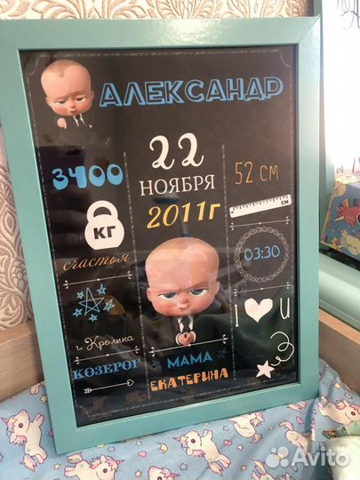 Метрика постер