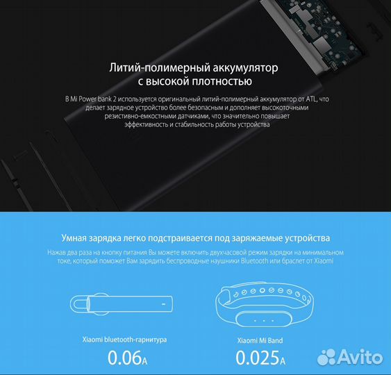 Xiaomi Redmi Power Bank 10000Mah