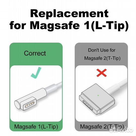 Зарядный адаптер (Magsafe1)