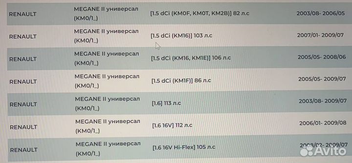 Пружина передней подвески renault megane II