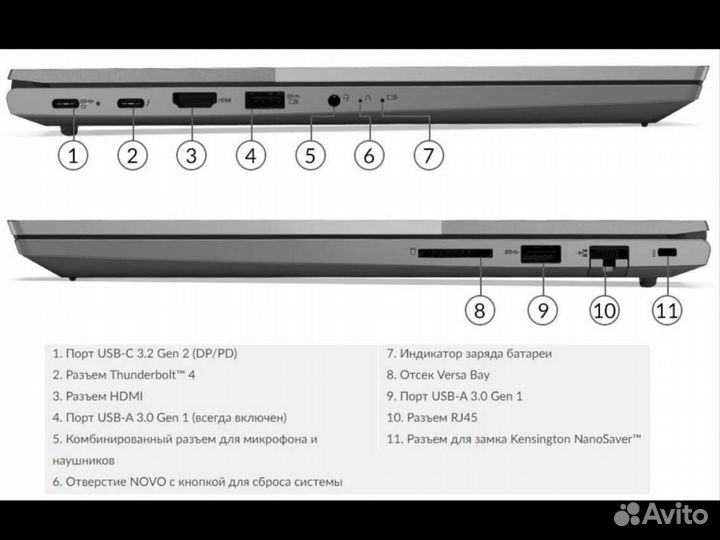 Hoвый Lenovo Тhinkвооk 15 Gen2 8/256 ноутбук