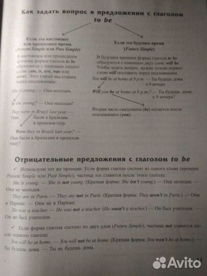 Английский язык Все правила в алгоритмах