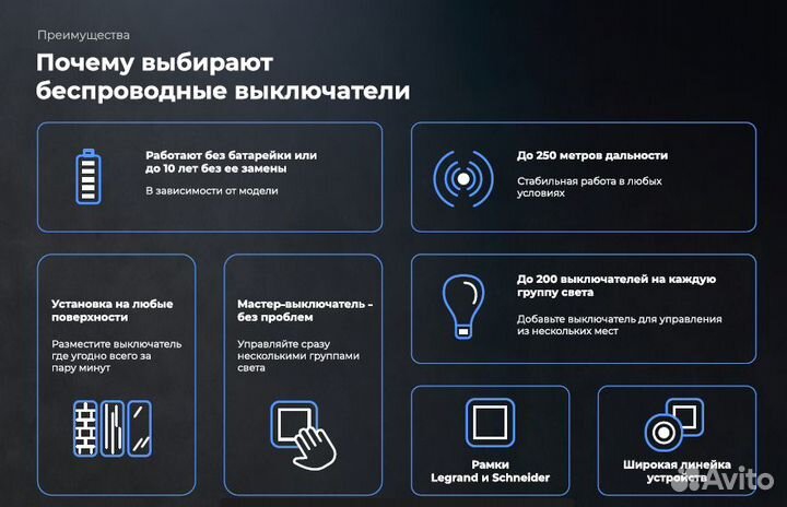 Электромонтаж Умный Дом