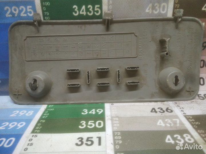 Крышка блока предохранителей Renault Kango