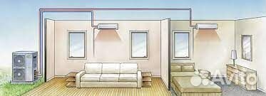 Кондиционеры Мульти-сплит funai origami kodo R32