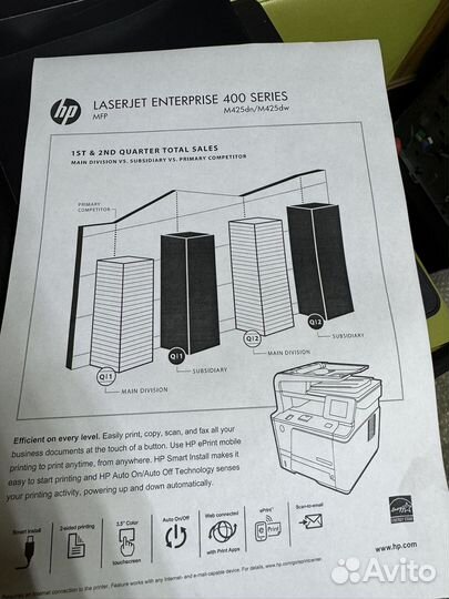 Hp m425dn
