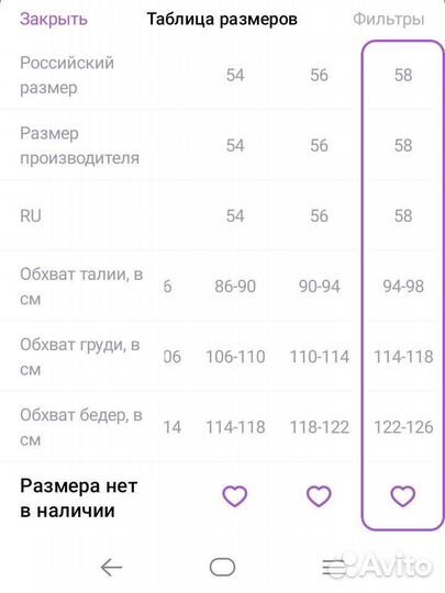 Пальто женское зимнее