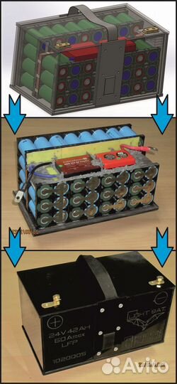 Проектирование и сборка литиевых аккумуляторов