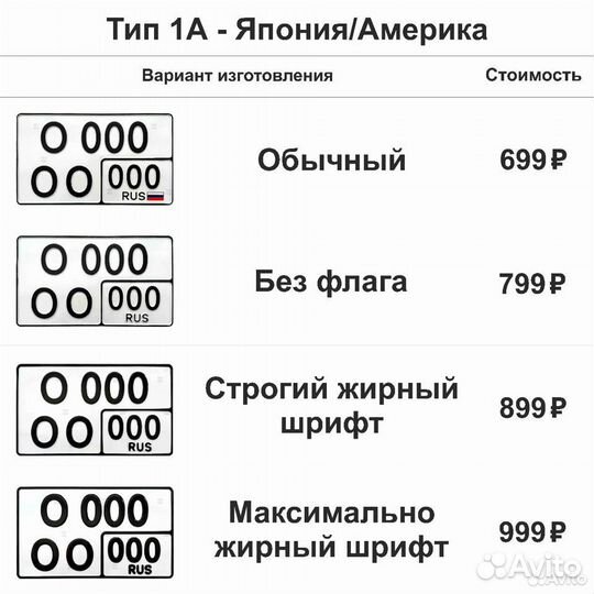 Госномера г.Казань. Жирные, обычные, квадрат