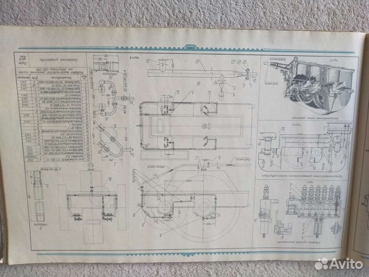 Техническая литература СССР