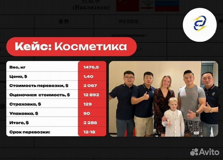 Карго доставка товаров из Китая 1688/TaoBao/Alibab