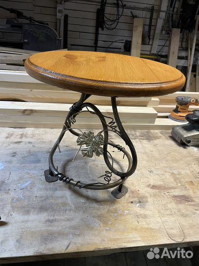 Кованные изделия