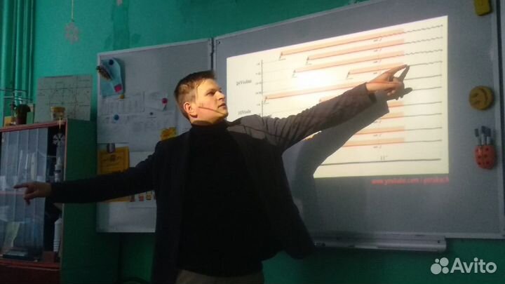 Уроки фортепиано и сочинения музыки