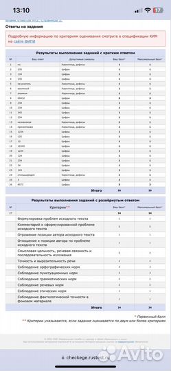 Репетитор по русскому языку егэ