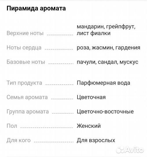 Парфюмерная вода