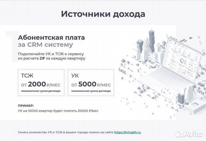 Готовый бизнес на приложении для жкх