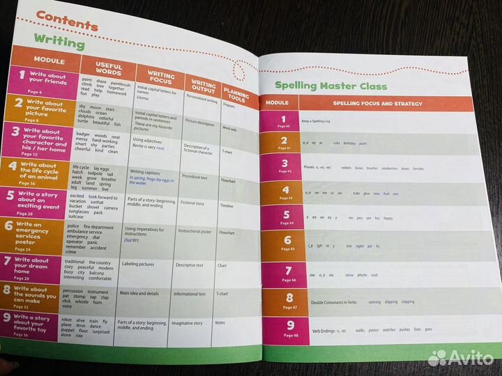 Oxford discover 1. Writing & spelling