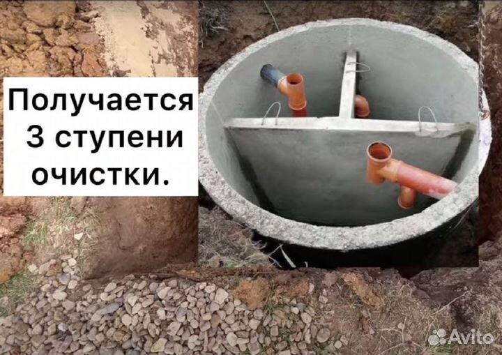 Установка Монтаж Обслуживание септика в Сысерти