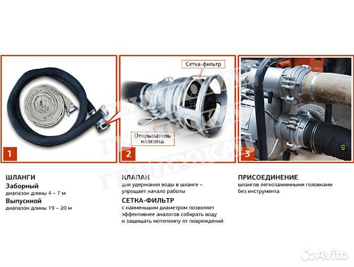 Аренда насоса, мотопомпы