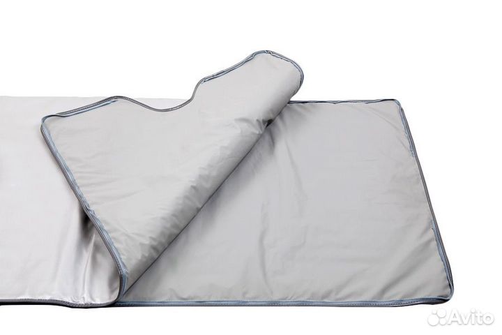 Термоодеяло для обертывания