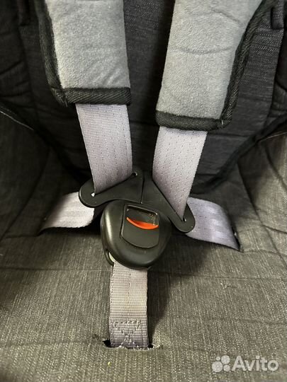 Детское автокресло 9 до 36 кг