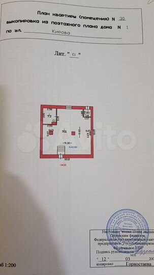 Торговая площадь, 77.9 м²