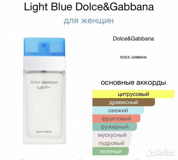 Духи женские Дольче и Габбана Лайт Блю