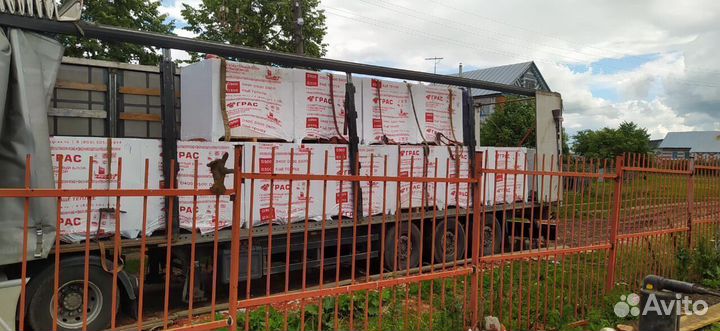 Газоблок Грас